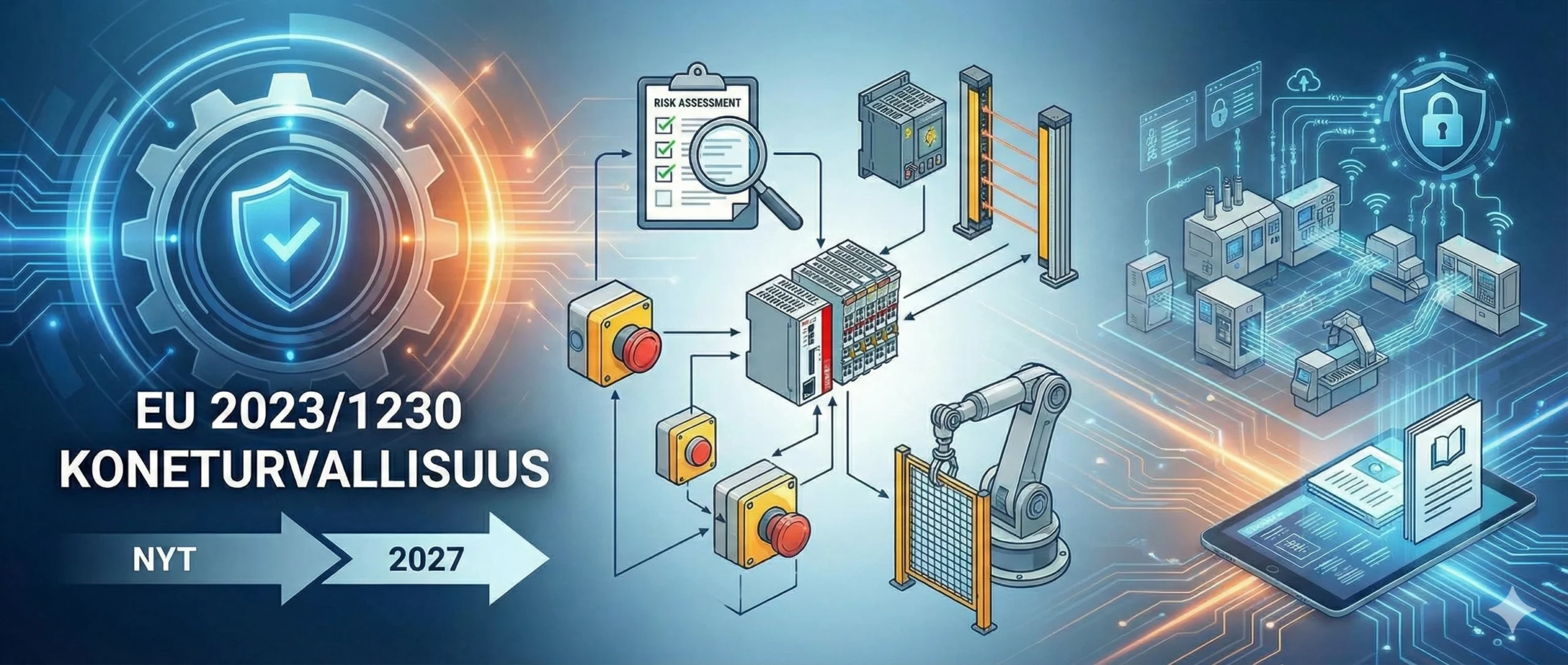 Euroopan unionin uusi koneasetus 2023/1230 astuu voimaan vuonna 2027.